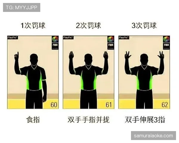 篮球规则解析:投篮犯规的认定与判罚标准 篮球规则解析:投篮犯规的认定与判罚标准