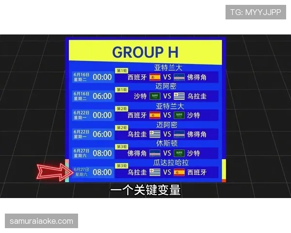 哥伦比亚2026世界杯小组出线形势分析 死亡之组突围可能性几何