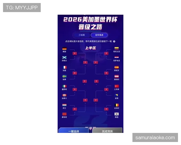 2026世界杯E组出线预测与晋级前景分析