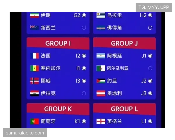 2026世界杯最可能无缘32强的强队预测