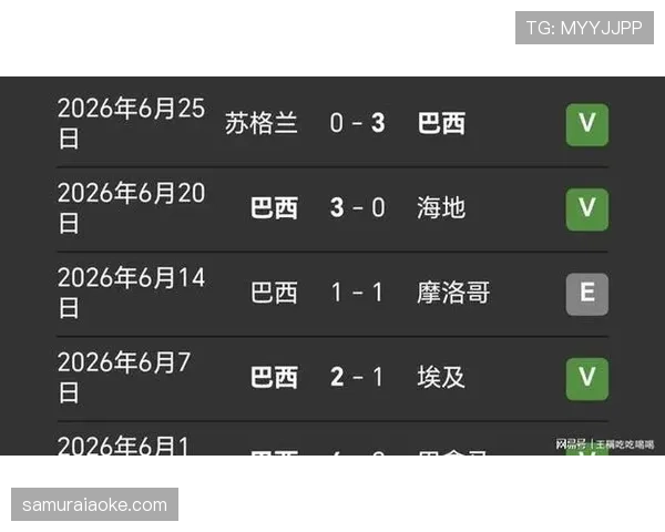 巴西vs日本世界杯32强战:比赛时间与场馆一览 巴西vs日本世界杯32强战:比赛时间与场馆一览